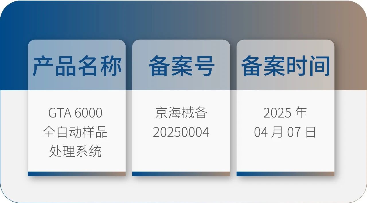九強(qiáng)生物 GTA6000 獲批上市！請(qǐng)接收您的智能化實(shí)驗(yàn)室解決方案！